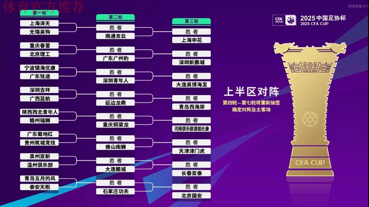 2025中国足协杯首次抽签举行  64支参赛球队签位揭晓